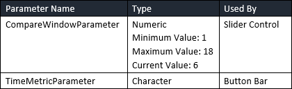 02_ParameterRequirements.png