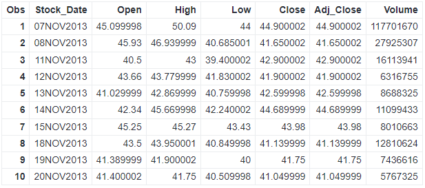 dm1_Stock-Obs.png