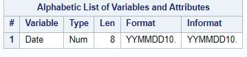 Contents of table