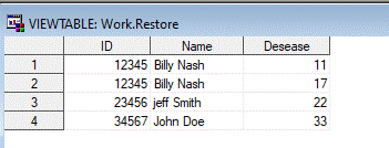 Pseudonymization of sensitive data - SAS Support Communities