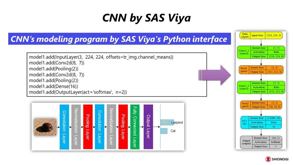 SAS Recognition Awards_Fig1.jpg