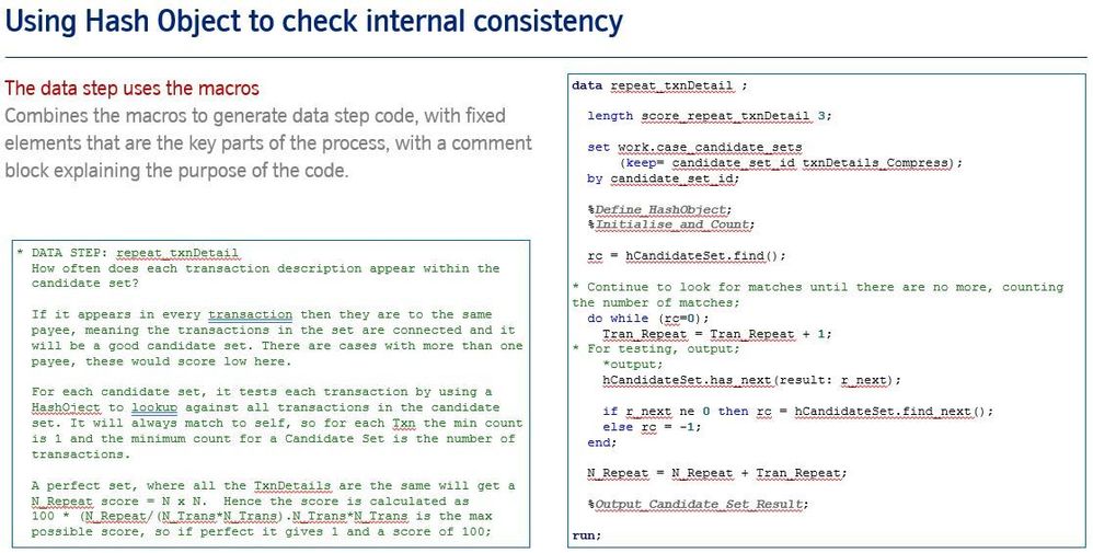 DataStep_Code.JPG