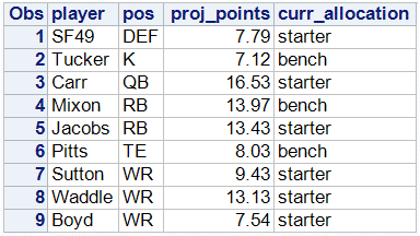 06_JL_milp-optimal-starting-lineup.png