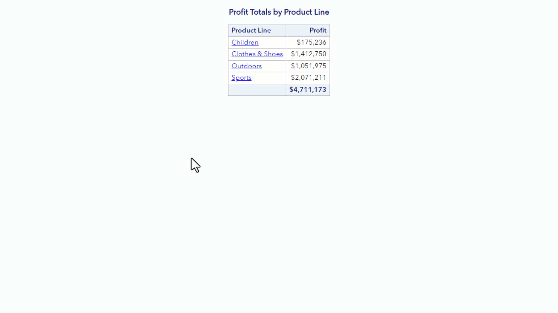 Diving Deeper How to Create DrillDown Functionality with SAS Viya Jobs