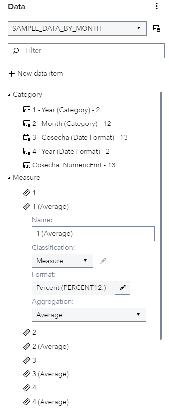 Calculating_Averages_in_VA (Data items).PNG