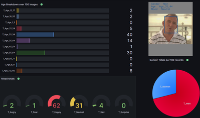 Example dashboard.png