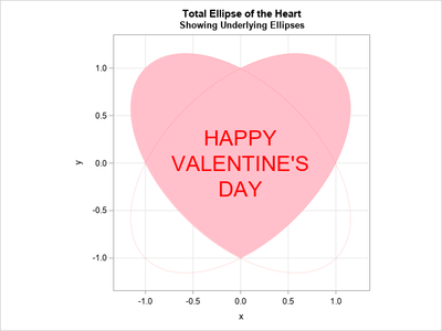 EllipseHeart5.png