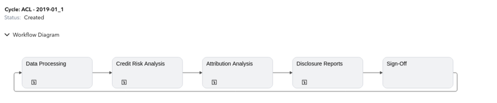 01_KJ_ACL-Workflow-1024x214.png