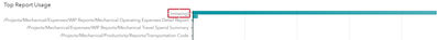 HemanthMG_2-1712151698227.png HemanthMG_2-1712151698227.png