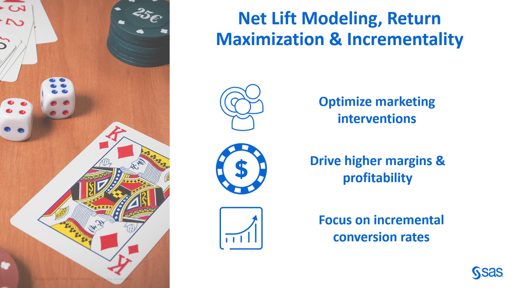 Image 1: Net Lift Modeling Value Propositions
