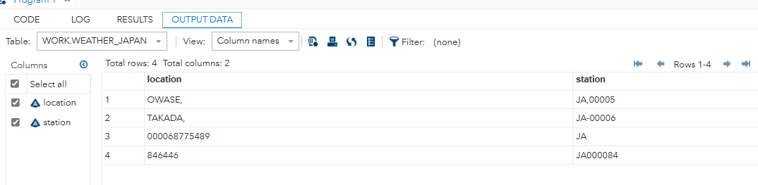 How to create a dataset ? - SAS Support Communities