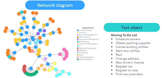 13_combined_bestpractices2_networkdiagram.png