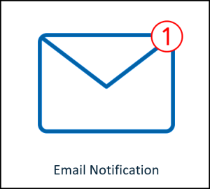 An Overview of Tripwires in SAS Law Enforcement Intelligence - SAS