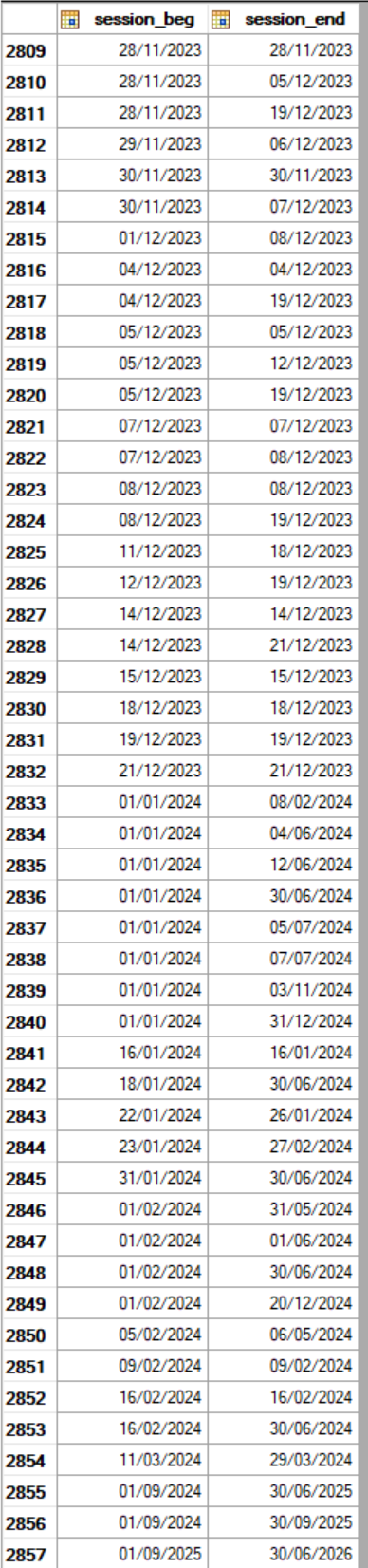 How to prompt for a date range in a SAS VA report – Example 3 Drop-down ...