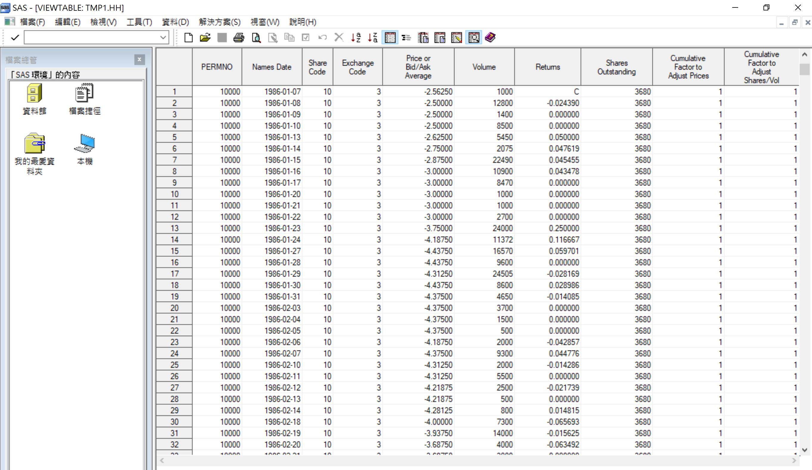 Solved make sure at least 1 year of available daily price data exist