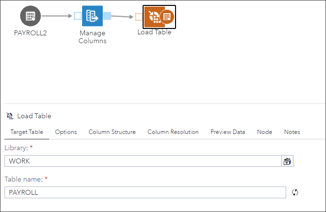 Manipulating Data in SAS Studio Flows Part 1: Appending Data