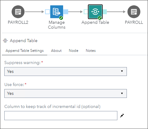 Manipulating Data in SAS Studio Flows Part 1: Appending Data