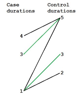 bipartite_graph.png