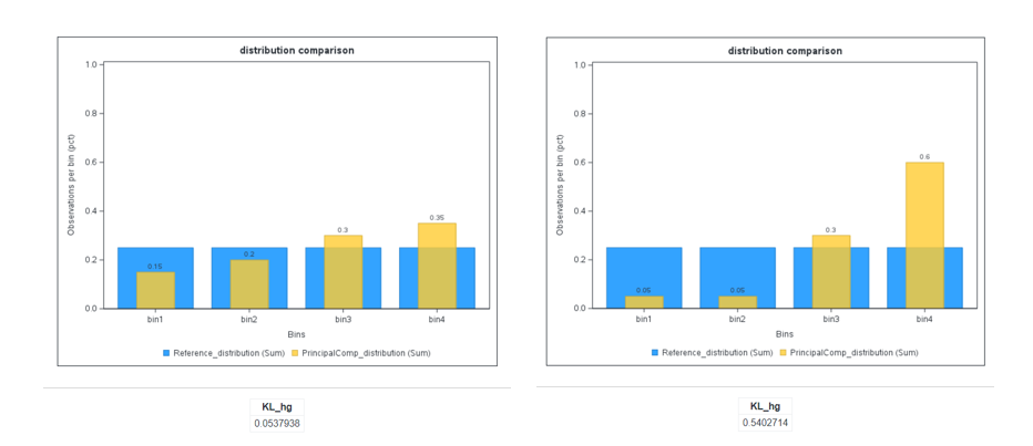 KL_histogram_comparison.png