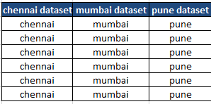 datasets.png