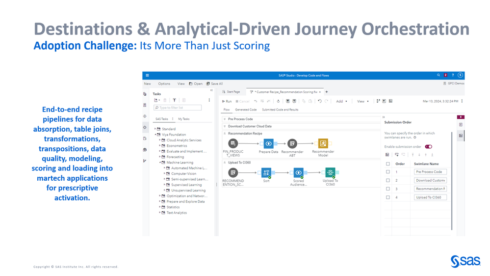 Image 28: Destinations & Analytical-Driven Journey Orchestration In Customer Intelligence 360