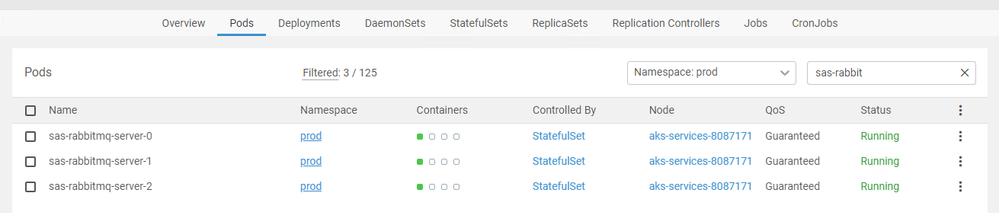 04_MG_202407_rabbitmq-pods.png