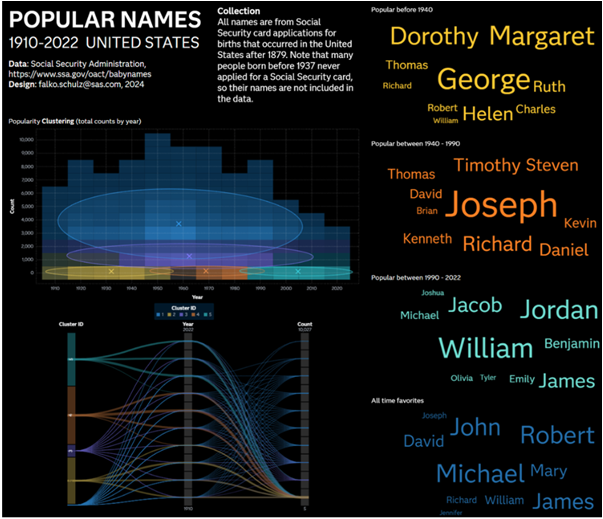 April 2024 figure 1.PNG