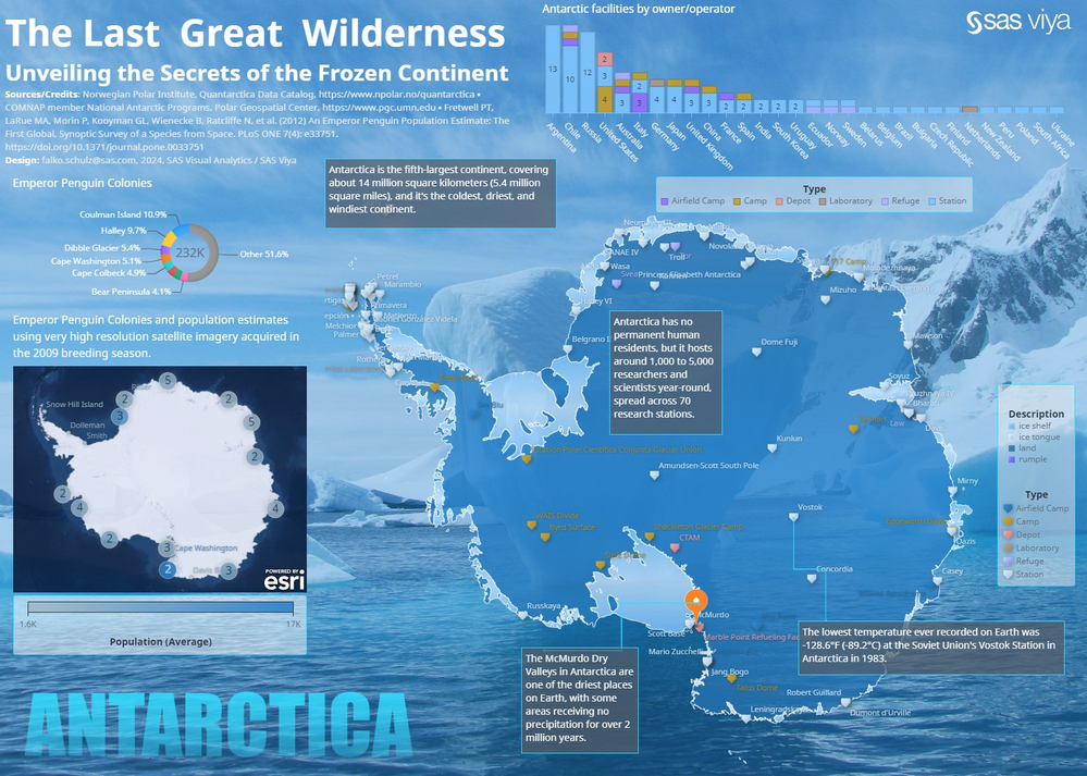 Antarctica - The Last Great Wilderness