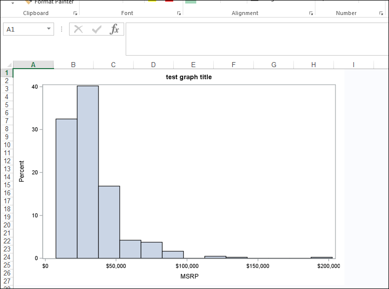 Solved ods excel graph (sgplot) title missing SAS Support Communities